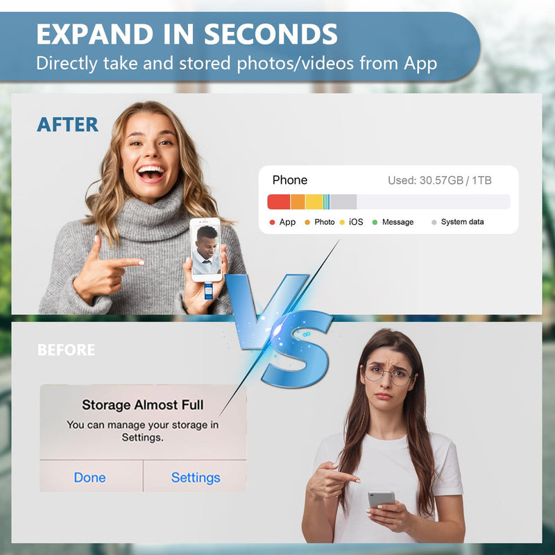 512GB Flash Drive[No App Required] Intended for Phone Tablet Androidphone and Computers, 4 in 1 Photo Stick for Phone Memory Storage Easily Backup Photos Videos（Blue） 512GB blue