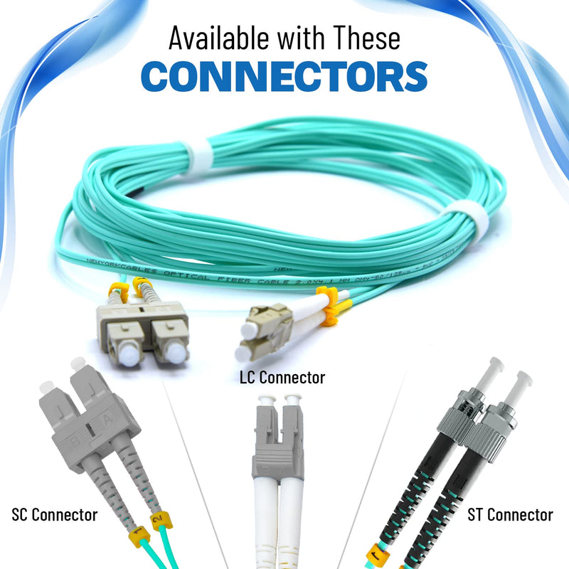 NewYork Cables Fiber Optic Cable Multimode Duplex OM4 50/125 Jumper Cord Fiber Cable | 15M (49.2ft) 40gb LC to LC Fiber Patch Cable (Aqua) OM4 LC TO LC 15 Meter