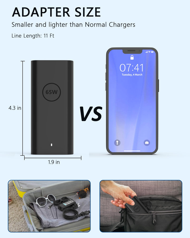 65W USB C Power Adapter Compatible with Dell Laptops | for Latitude 5420 5430 5440 5450 5520 5530 5540 5550 7420 7430 7440 7450 3550 3540 3450 3420 Chromebook 3100 XPS 9250 9350