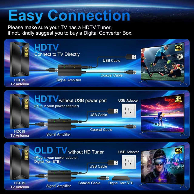 2026 Upgraded TV Antenna Indoor Outdoor for Local Channels | 3800+ Miles Long Range for Local Channels, with Amplified Signal Booster, Supports 8K 4K 1080P HD, with 26ft Coaxial Cable Black Medium