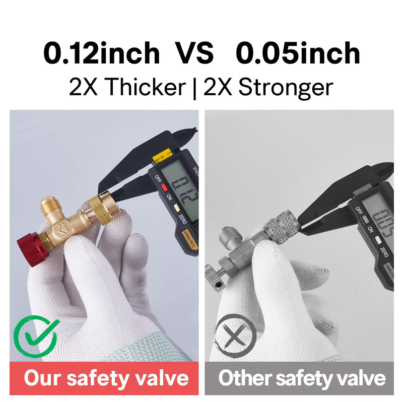 HONGSEN Low Loss Fittings HVAC Tools,HS-1223, Mini Split Air Conditioner Manifold, Refrigerant Charging Valve Compatible with R410A Refrigerant R410A-R410A
