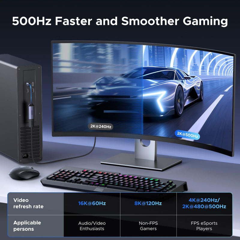 UGREEN 16K@60Hz USB C to DisplayPort 2.1 Adapter 8K@120Hz 48-bit Color Depth 80Gbps Thunderbolt 5/4 to Display Port Compatible with iPhone 17 ProMax, MacBook Pro/Air/Mini, iPad, Galaxy, Steam Deck