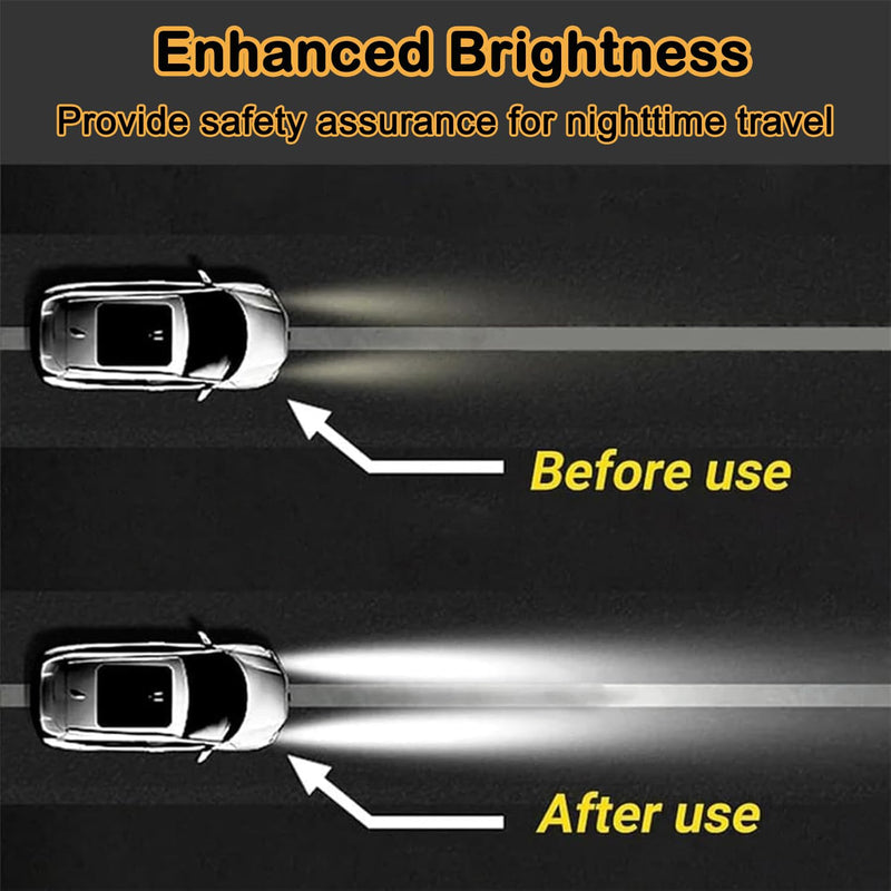 Car Headlight Restoration Polishing Kits Headlamp Repair Kits Car Light Polisher Cleaning Kits Ceramic Coating Spray Shiny Stuff（Only for Headlight Cleaner