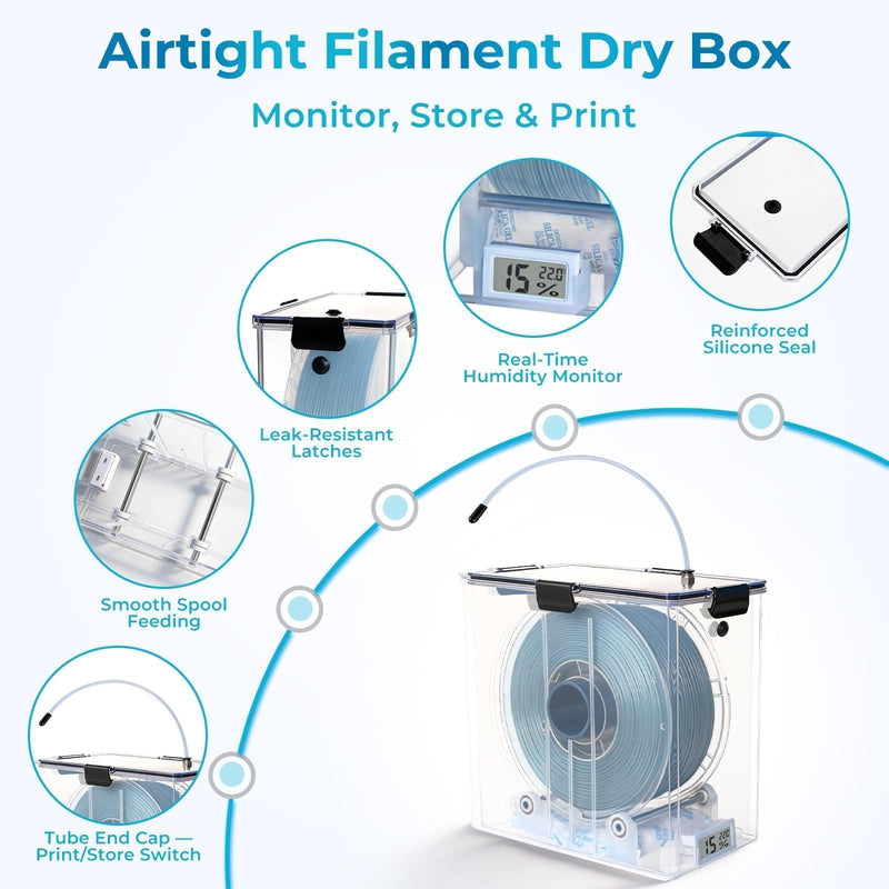Filament Storage Box - 1 Pack 4L 3D Printer Filament Container with 1 Hygrometer, Airtight Dry Box for Sealing and Protection, Water-Proof & Dust-Proof, Reusable Desiccant, Tube Cutter