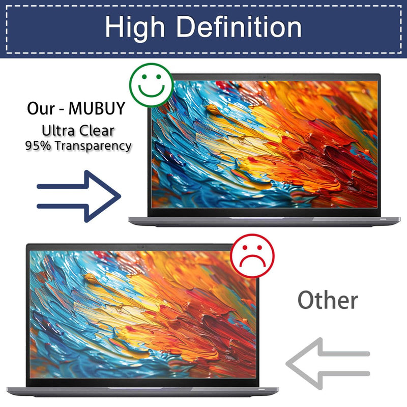 Screen Protector for Lenovo Yoga Pro 9i 16 inch Gen 9/8, Lenovo Slim Pro 9/9i 16", IdeaPad Slim 3 3i 5 5i Gen 10/9/8 16 Inch Laptop, Eye Protection Anti Blue Light Glare UV Blocking Filter Film