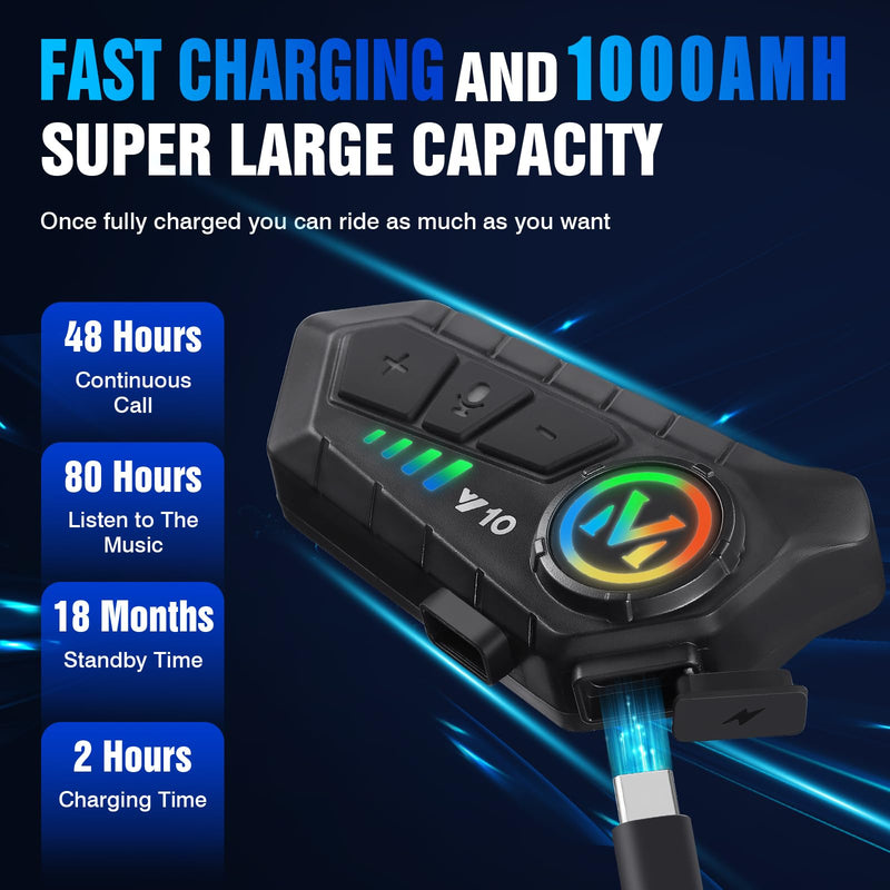 FEYA Motorcycle Helmet Speakers High Battery Life Helmet Headphone IPX6 Automatic Answer/Call Music Control/Intelligent Noise/Wake up Siri, 2 Different Types of Mic【Compatible with All Helmets】 Y10