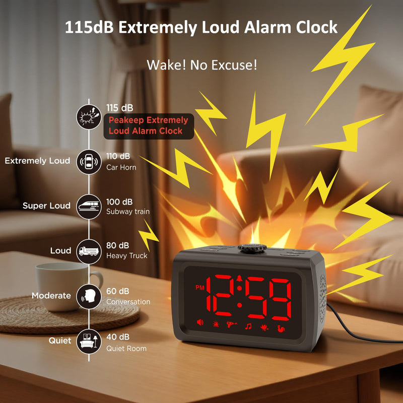 Peakeep 115dB Super Loud Alarm Clock for Heavy Sleepers, 5-30 Min Alarm/Snooze Duration, Auto/Manual Dimmer, 6 Wake-up Sounds, Plug in Electric Digital Bedroom Clock with USB Charger, Battery Backup Red Digits (Plug-in)