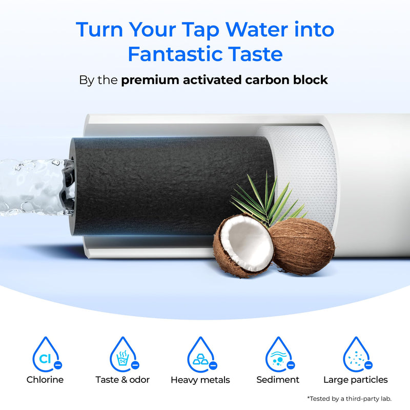 Waterdrop FQK1R, GXULQR Under Sink Water Filter, Replacement for Hexagonal Head GE FQK1R, GXULQR, Compatible with GE GXK140TNN and GXULQK, NSF/ANSI 42 372 Certified, 2K Gallons, 1 Pack