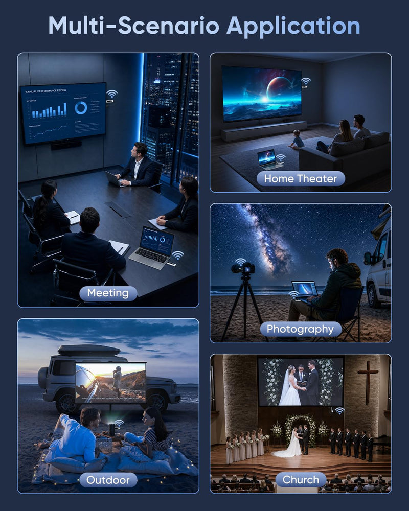 New Wireless HDMI Transmitter and Receiver 328FT/100M Portable Extender | Plug&Play with LED Display 4K Decode 1080P Output 2.4G+5G for Video and Audio to Monitor from Laptop/PC/Projector/TV Box Silver