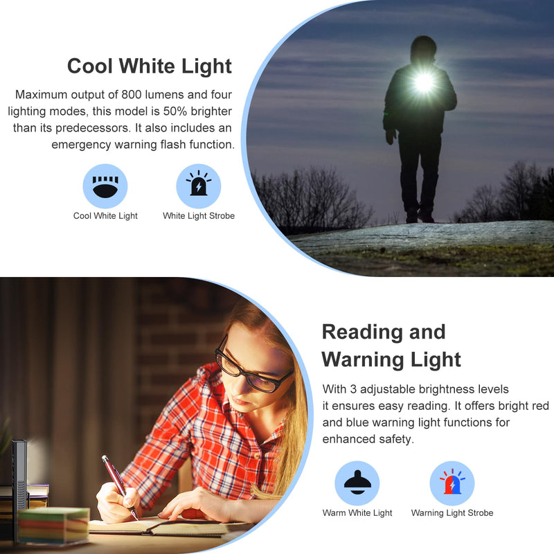 5 IN1 Rechargeable EDC Flat Flashlight, PRO Flashlight with Green Beam, UV and White LED Combo, High Lumens Pocket Lights with Magnet, LT010 Four Sources Perfect for Checking Work (Black) Black