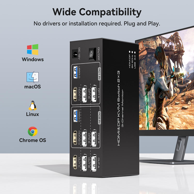 HDMI Displayport KVM Switch 3 Monitors 2 Computers 8K@60Hz 4K@120Hz USB 3.0 DP KVM Switch for 2 PC Share Multi Monitor and 4 USB Devices Included Support Extended & Copy Mode White