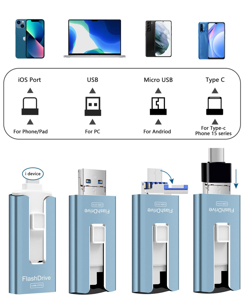 USB Flash Drive 512GB, Photo Stick Memory External Data Storage Thumb Drive Compatible for Phone, Pad, Android, PC and More Devices (Blue) Blue
