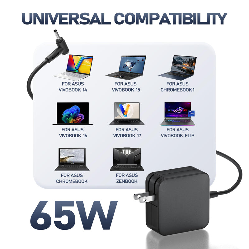 EERSY 65W Laptop Charger for Asus Vivobook 14 15 17 ZenBook Chromebook | Supports 45W 33W Notebook Power Adapter F1504Z X512D X512DA X1404ZA UX330U M1605YA M515D M712D M509DA Q405U UX430 UX31E UX303