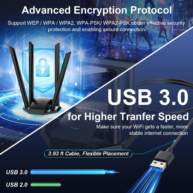 NEWFAST AC1300 USB WiFi Adapter for Desktop PC, Wireless Network Adapter | Dual Band USB 3.0 WiFi Adapter Long Range Support MU-MIMO, 4×High Gain Antenna, WiFi Dongle for Windows XP/7/8/8.1/10/11 Black