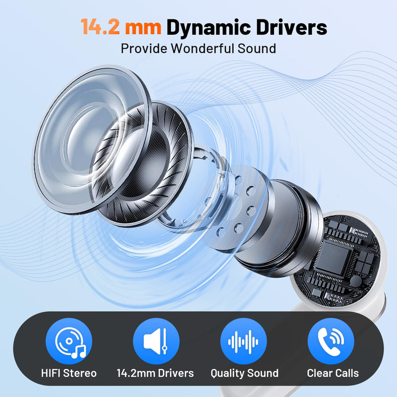 USB-C Headphones for iPhone 17 16 15，Wired Earbuds Type C Earphones | 2 Pack Clear Mic & Remote Control, Nosie Reduction, Wired for iPhone, Android,Galaxy S25 S24 Ultra, Pixel