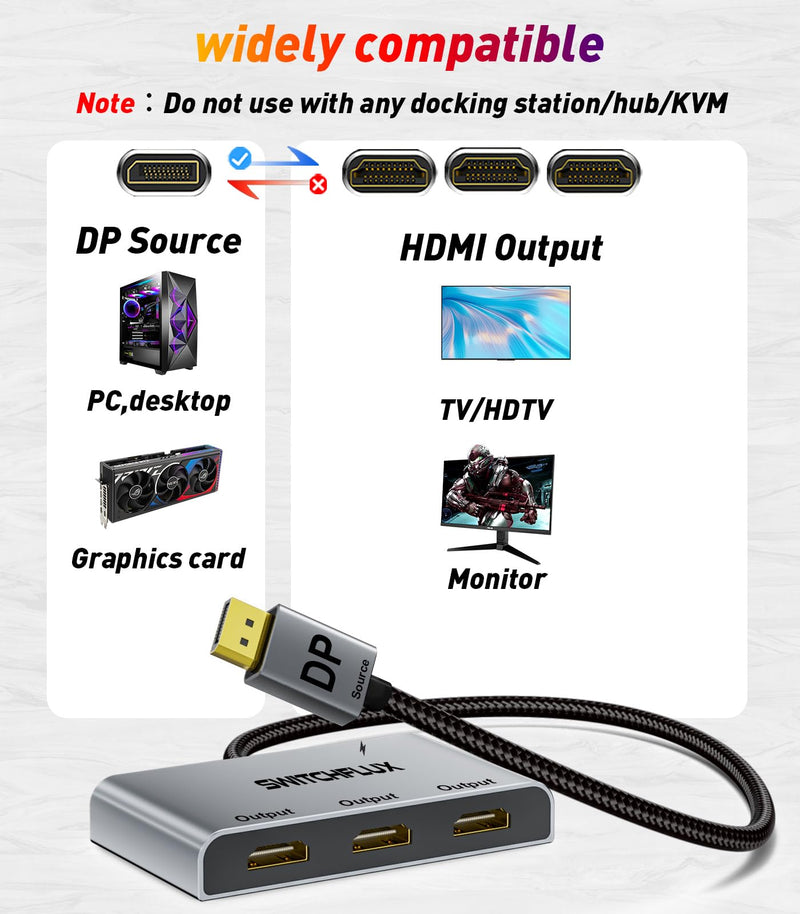 DisplayPort to HDMI Splitter for 3 Monitors Adapter |4K@60Hz| HDMI Splitter Extended Display 1 in 3 Out MST Hub for Multiple Monitor Compatible with PC,NVIDIA/AMD Graphic Card DP to 3×HDMI