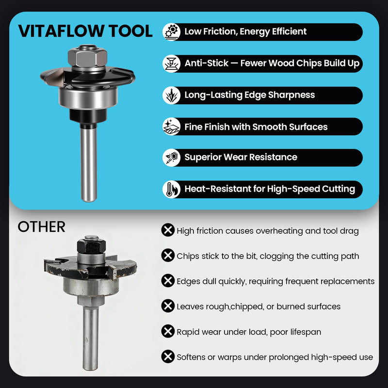 for Trex Router Bit Groove Cutter, Used for Trex Board to Work with Trex Hideaway Hidden Fasteners, 1/4" Shank Carbide Tipped Triple Wing, 3/8" Cutting Depth, 5/32" Height, Durable Precise Clean Cuts