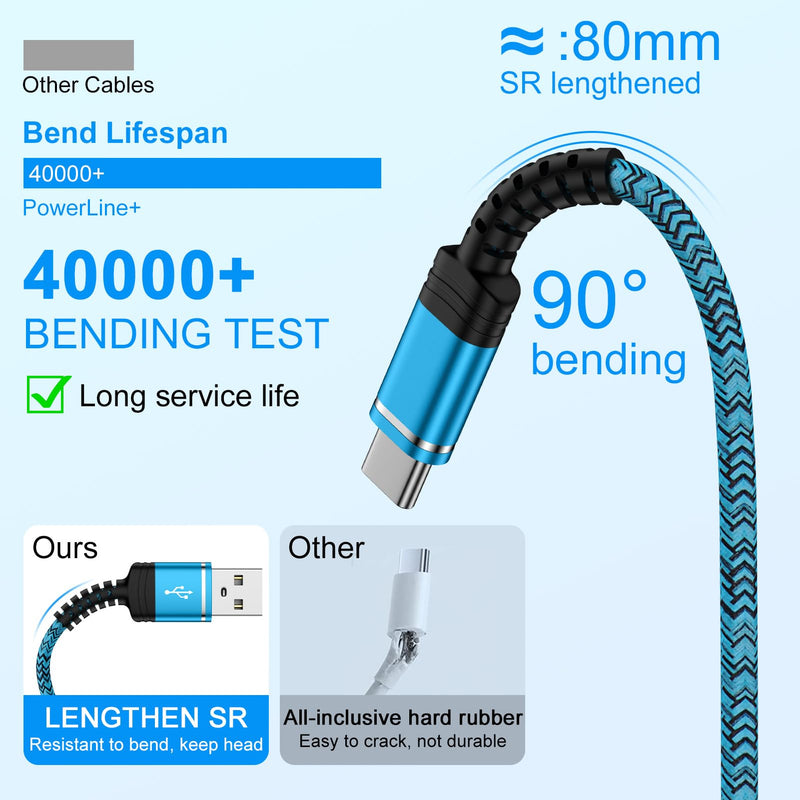  [AUSTRALIA] - Motorola Fast Charger Cable USB C 2 Pack 6ft 3.1A Android Charger Power Charging Cord for Motorola Moto G Stylus 5G 2024,G Power,G 5G,Edge 2023 Razr,G Play 2022 2021,Edge 50 Ultra X50 40,One 5G Ace