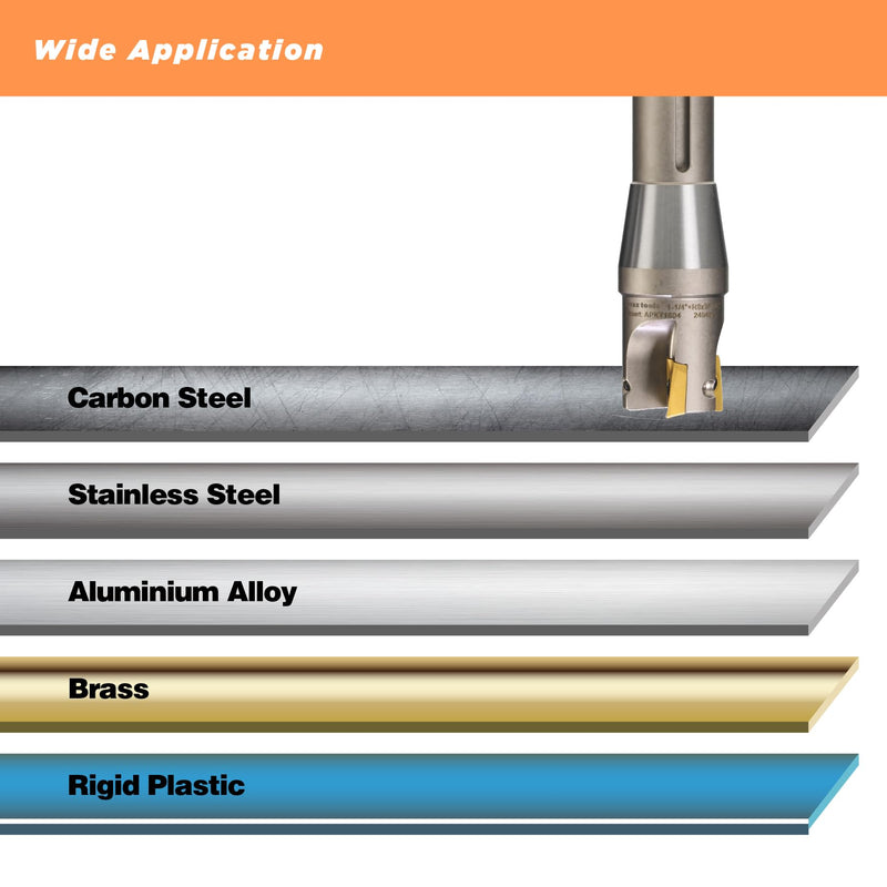 R8 Shank Indexable 1-1/4" End Mill, 1-1/4" Diameter 90 Degree High Speed Milling Cutter with Replaceable Carbide Insert 1 - 1/4"