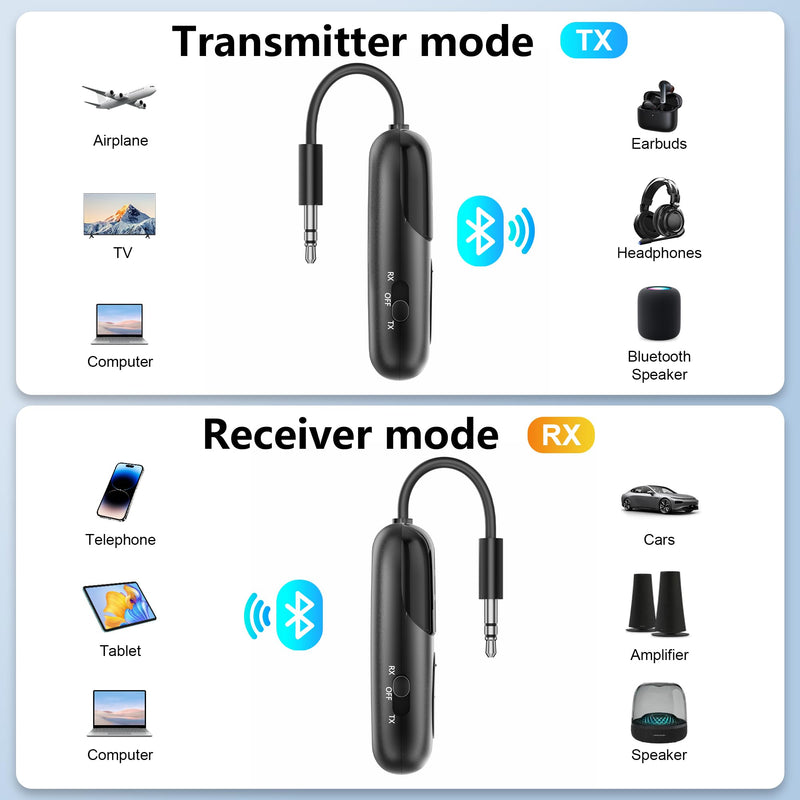 Bluetooth 5.4 Transmitter Receiver,2-in-1 Airplane Bluetooth Adapter | Dual Headphones & 24H Battery Life for TV, Airplane, Car, Tablets, Wireless TV Headpset, Compatible with AirPods & aptX black