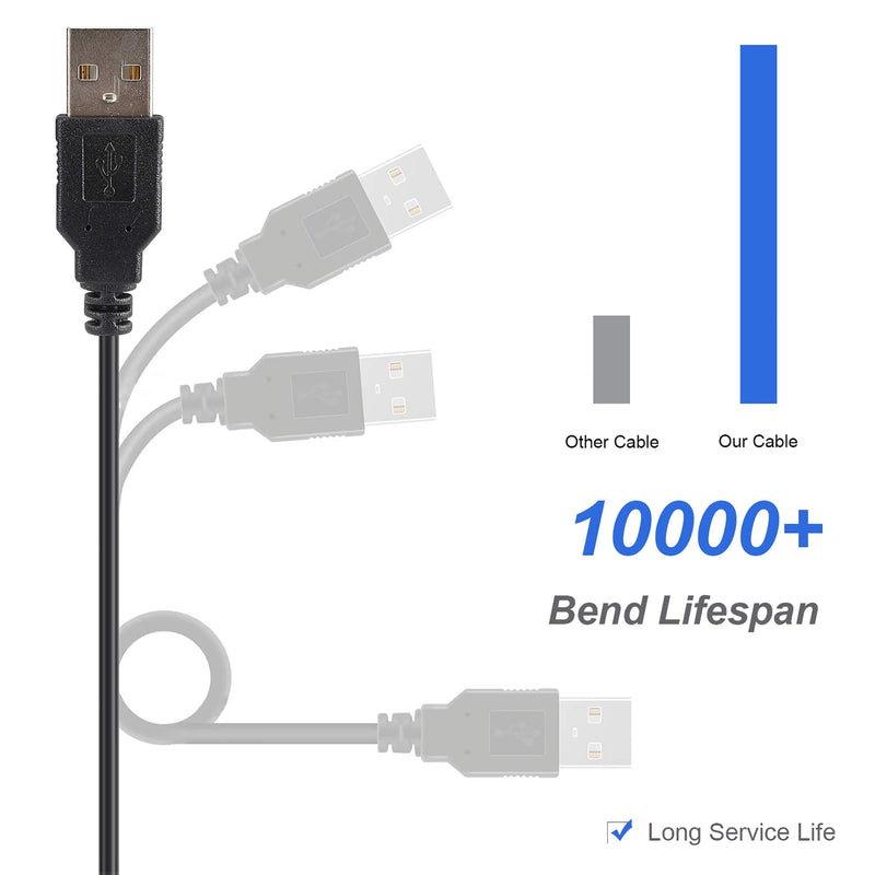DS Lite USB Charger Cable Kit, 2 Pcs 3.9ft Charging Cord and 4 Stylus Pen Compatible with Nintendo DS Lite (ONLY for NDSL, NOT for 3DS, 2DS, DSi, DS)