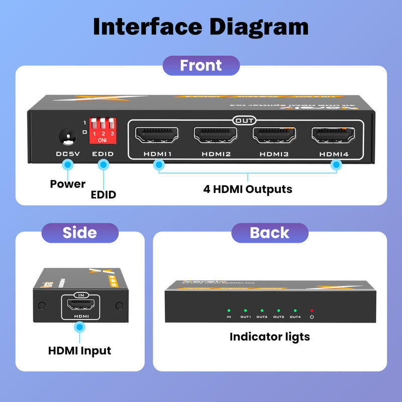 Uncompressed 4K HDMI Splitter 1 in 4 Out with EDID Management | Lossless 4K@60Hz UHD HDR HDMI 2.0 18Gbps , Zero Latency, HDCP 2.3, Plug and Play, for PS5, Fire Stick, HDTV...