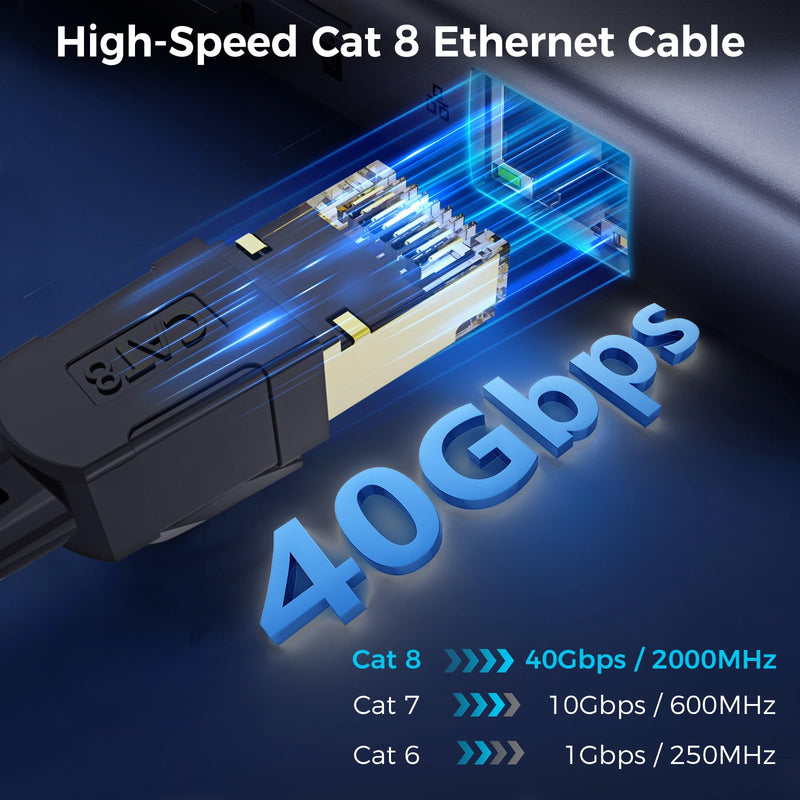 Cat 8 Ethernet Cable 50FT, High-Speed Braided Internet Cable Network Cord with Gold Plated RJ45 Connector 40Gbps 2000Mhz Heavy Duty LAN Cable Shielded Indoor
