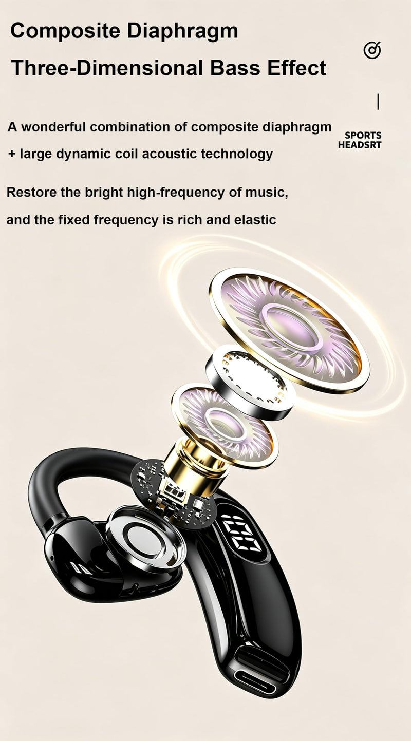 Single Bluetooth5.4 Earpiece Earbud One Ear Piece 180° Left and Right Ears TF Card Can be Inserted, Open Ear Bud Air Conduction Earless Out of Ear Headphones Wireless Headsets with Microphone Earhook