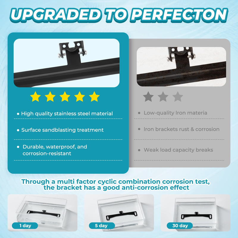 Universal Car Rear View Camera License Plate Bracket, Professional Full Stainless Steel Anti-Rust Paint License Plate Camera Mount for Backup View Cam, Supports 170-Degree Adjustment Cam Mount