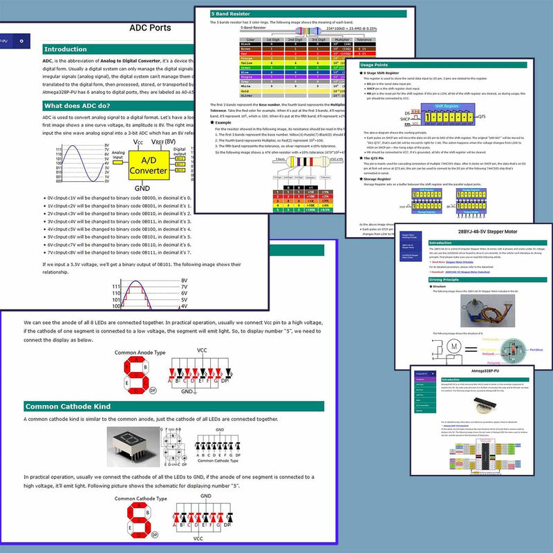 Professional Mega 2560 Starter Kit - Arduino IDE Compatible, 50+ Lessons, 40+ Articles, Compass, Gyro