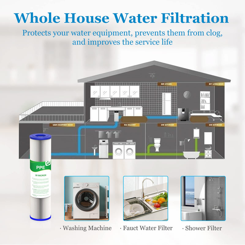 20 Micron Water Filter 10" x 2.5", 10-inch Whole House Sediment Pre-Filters for Well & Tap water, Replacement Cartridge for FXWPC, EQ-PFC35, ECP5-10, S1, 3WH-STDPL-F02, SPC-25-1005, 6-Pack