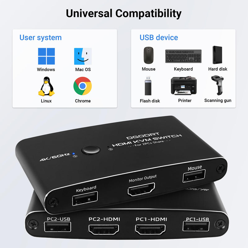 DGODRT HDMI KVM Switch 2 Port 4K@60Hz HDMI USB Switch for 2 PCs Share 1 HD Monitor and 2 USB Devices, Including 2 USB Cables & 2 HDMI Cables