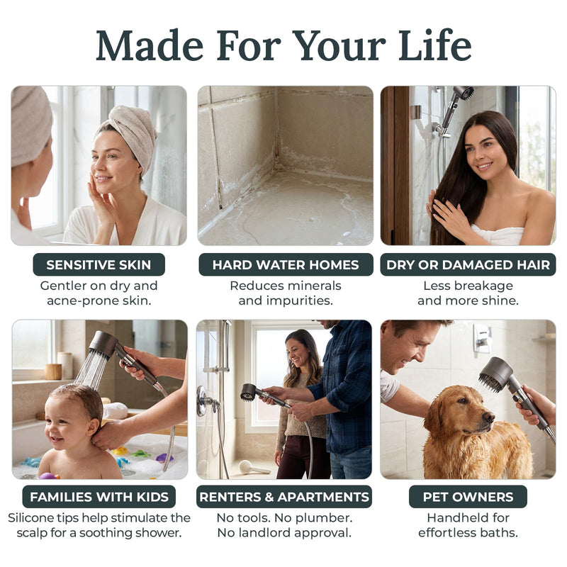 Drivse Filtered Shower Head for Hard Water | Ion Drops High Pressure Handheld Shower Head with Stainless Steel Hose | 3 Spray Modes | Tool-Free Install | Softer Skin & Healthier Hair