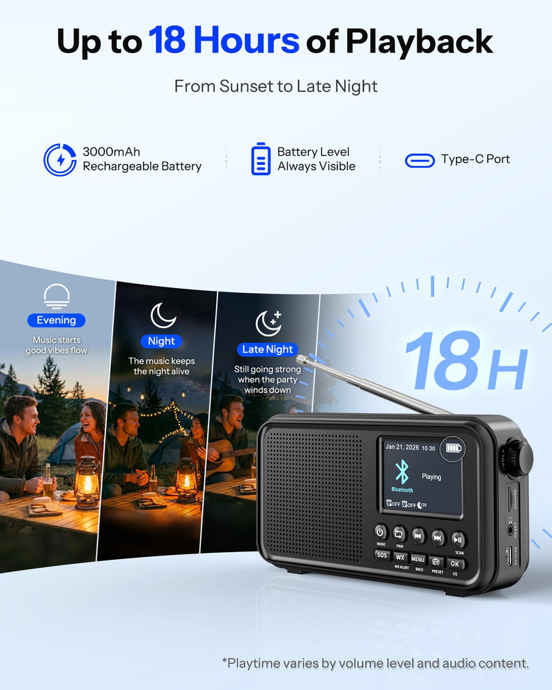 Portable FM Radio with Bluetooth, NOAA Weather Radio, 3000mAh Rechargeable | Auto Scan 40 FM Presets, 8W Speaker, 6 EQ Modes, Dual Alarms, Sleep Timer, 2.4" Color Display, Emergeny Radio SOS Black