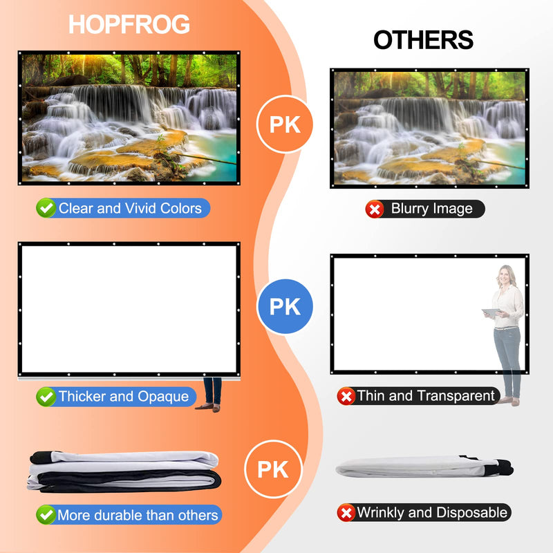 Projector Screen 100 Inch Front and Rear Projector Screen & Cosmetics Bag Bundle for Home Garden Office and Outdoor Projection