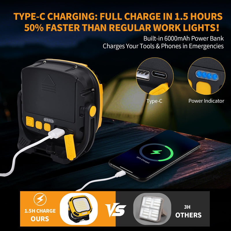tekstap 6000mAh Magnetic Work Light Rechargeable with 4000 Lumen IP65 Waterproof, 30H Runtime, 4 Brightness & 4 Color Modes with Red SOS, Strong Magnet Base for Car Repair, Camping, Emergency 1PC 1