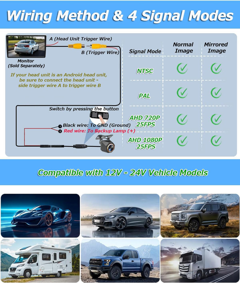 1080P Backup Camera for Car, 3MP 170° AHD CVBS Universal Rear View Camera with Night Vision & 4 Modes,12-24V, IP68K, Guide Line, Mirror/Normal Switch,Rear/Front/Side cam for car,SUV,truck, large truck 1080P