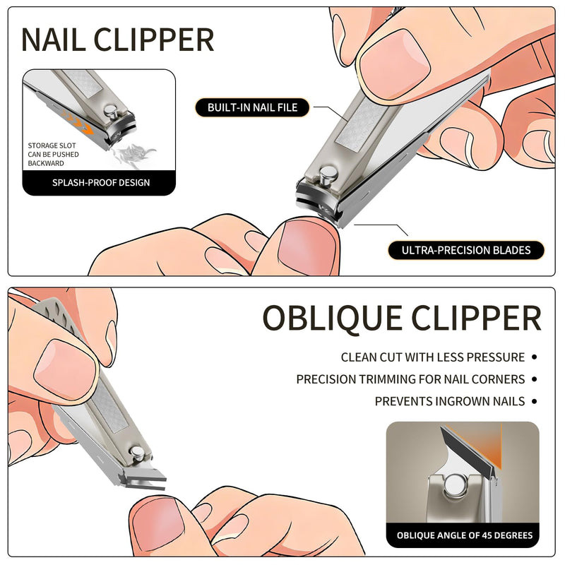 Precision Nail Grooming Manicure Sets Pedicure Kits Stainless Steel Nail Clipper Personal Care Tools with PU Leather Case