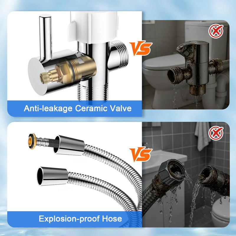 FEELSO Handheld Bidet Sprayer for Toilet with Filtered, Adjustable Water Pressure Jet Spray with Leak-Proof Toilet Hose-Feminine Wash Baby Cloth Diaper Washer, Pet Shower & Muslim Shower