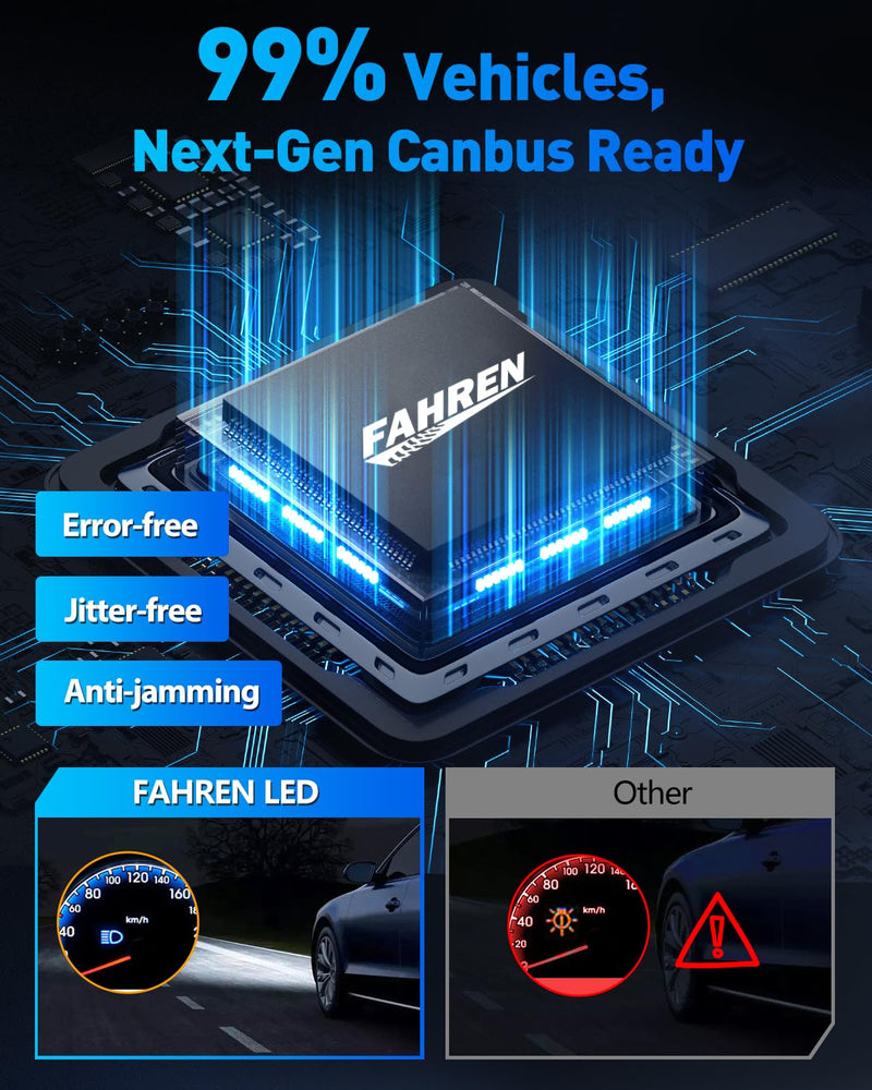 FAHREN 2026 Brightest H11 Bulbs – 𝟕𝟎,𝟎𝟎𝟎𝐋𝐌 H11/H8/H9/H16 Lights, 12X High-Focus LED Fog Light, Enhanced Wide & Extended Heat Sink for Superior Heat Dissipation & 90000Hrs Lifespan, Pack of 2