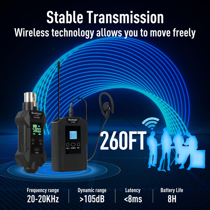 Wireless in Ear Monitor System with Transmitter Clip on Receiver Automatic Pairing in-Ear Monitoring for Studio,Guitar,DJ,Live Performance