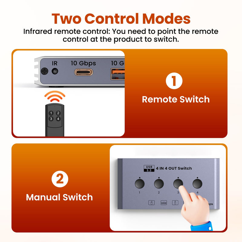 USB 3.2 Switch Selector 4 Computers Share 4 USB Devices 10Gbps High-Speed USB Sharing Switch with 1 USB-C & 3 USB-A Ports, Keyboard Mouse Switcher for PC Laptop with Remote Control & Power Adapter