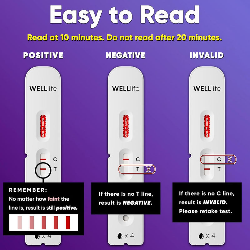 WELLlife Covid-19 Antigen Home Test, Covid Tests for Home Result in 10 Minutes Covid Rapid Testing Kit FDA Authorized, 2 Tests 2T