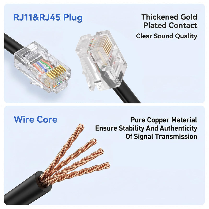 RJ11 to RJ45 Adapter Phone Jack to Ethernet Cable Adapter | RJ45 8P8C Female to RJ11 6P4C Male, for Landline Telephone Service