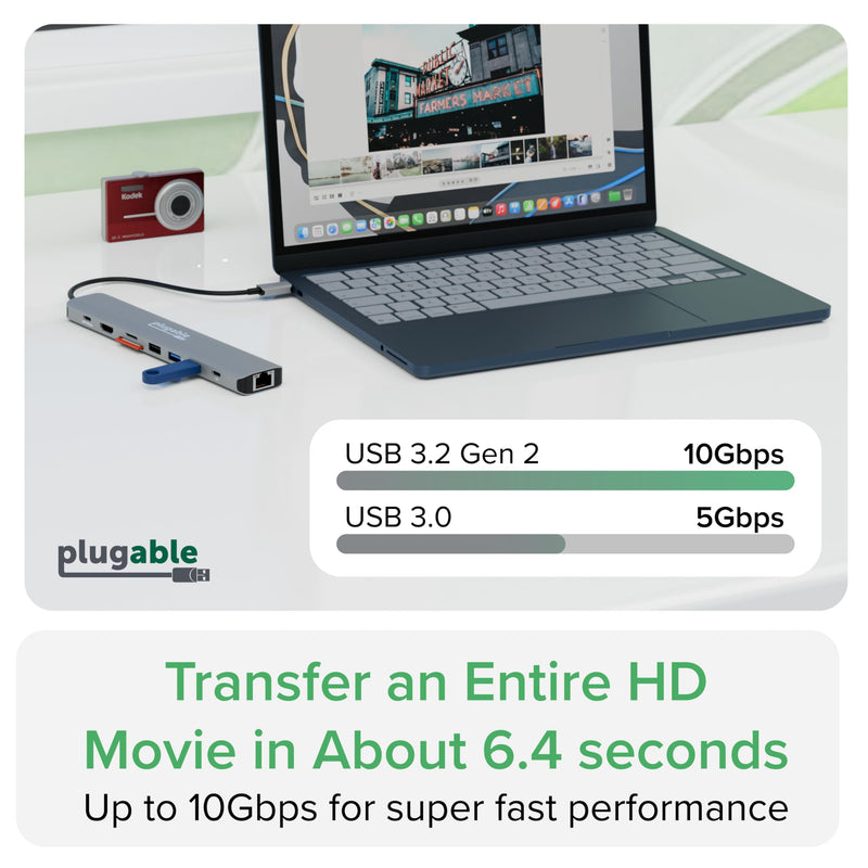 Plugable USB C Hub Multiport Adapter: 9-in-1 with 140W PD Charging, 4K 60Hz HDMI, 10Gbps Data Transfer, Gigabit Ethernet, SD for USBC, USB4, Thunderbolt MacBook, Windows, Chromebook (USBC-9IN1E)