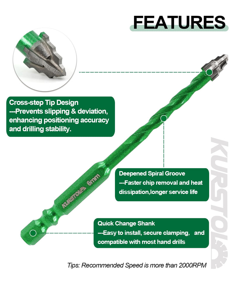 Serrated Masonry Drill Bit Set - 10pcs 1/4”*4, 5/16”*2, 3/8”*2, 1/2”*2 Concrete Carbide Drill Bit Drill Bit for Wood Plastic Masonry Ceramic Tile Glass Marble 6mm*4/8mm*2/10mm*2/12mm*2 10