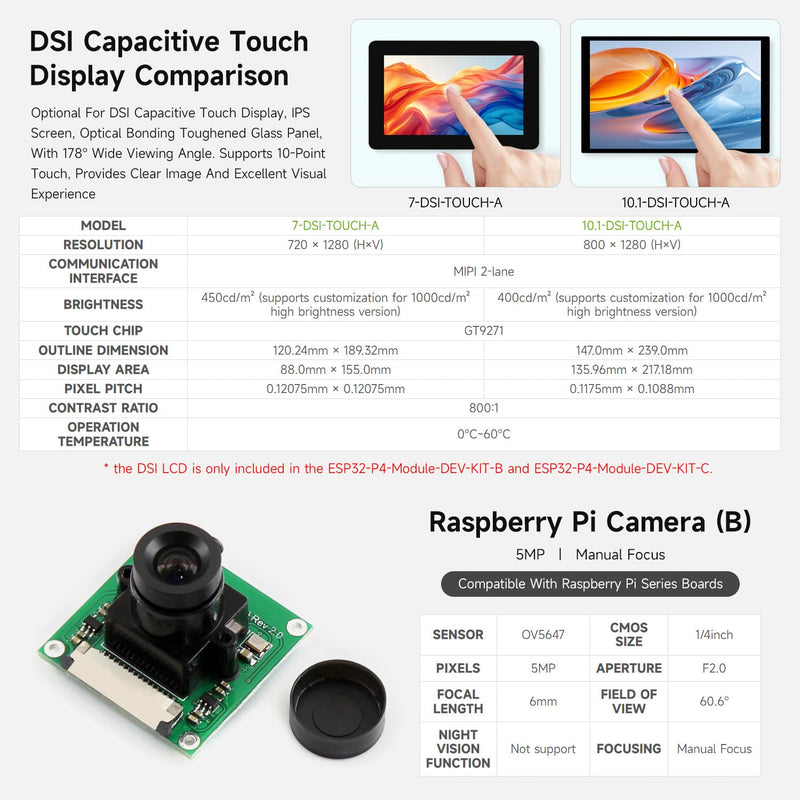 Waveshare ESP32-P4-Module High-Performance Development Board, Based On ESP32-P4 and ESP32-C6, Supports Wi-Fi 6 and Bluetooth 5/BLE, Includes Speaker
