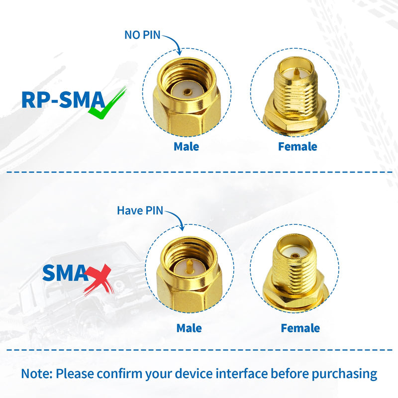Yuslao WiFi Antenna Extension Cable 2ft 60cm RP-SMA Male to RP-SMA Female Low Loss RG316 Coax Cable (2-Pack) Compatible with WiFi Router USB Adapter Security IP Security Camera PCIE Network Card Modem 2ft / 60cm (2-Pack)