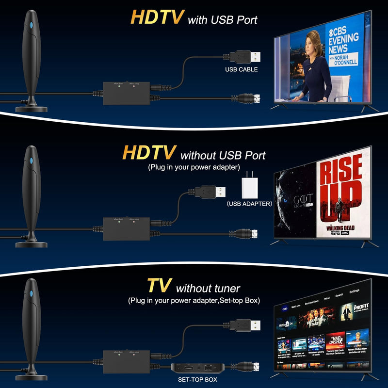 TV Antenna Indoor for Local Channels,2026 Digital Antenna for Smart TV | with Magnetic Base,3600+ Miles High Gain Long-Range Receiption with Amplifier Signal Booster,Support 4K 1080P/ Older TVs TX-D011AF
