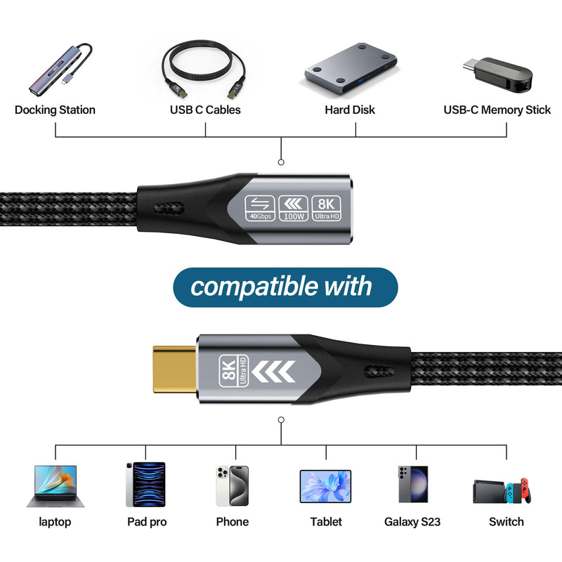 USB-c Extension Cable Long 10FT Compatible with Thunderbolt 4 Extension Cable high Speed 40Gbps Data Transfer, USB c Male to Female, 8K Display/Video 100W, for Docking Station 10ft/3M